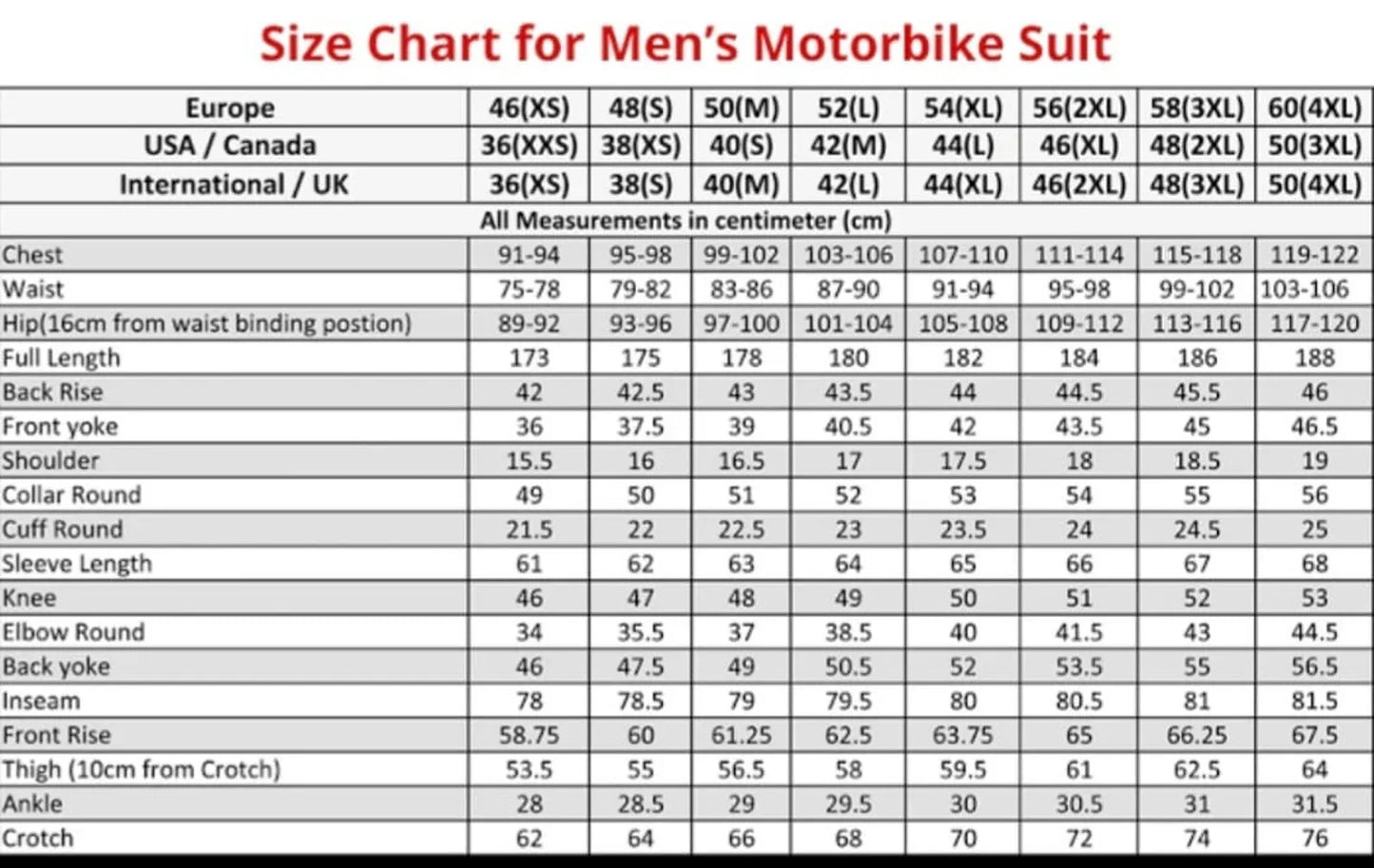 BMW Custom Leather Motorcycle Racing Suit – Tailored Protection & Performance